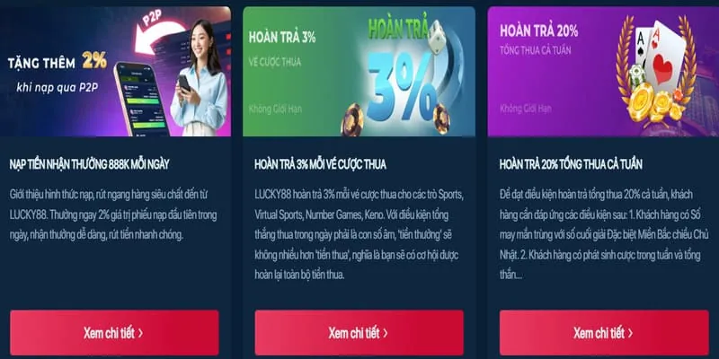 Các phương thức nạp và rút tiền tại mu88